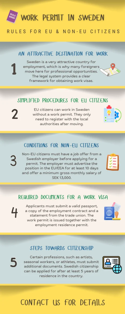 Obtain a Sweden Work Permit
